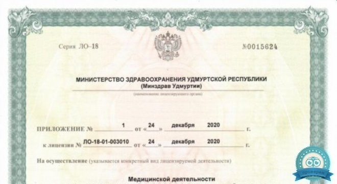 Офтальмологический центр Кругозор
