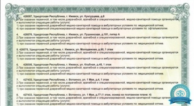 Офтальмологический центр Кругозор