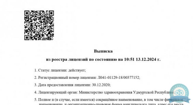 Доктор плюс на Удмуртской
