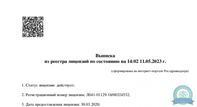 РЖД-Медицина Ижевск