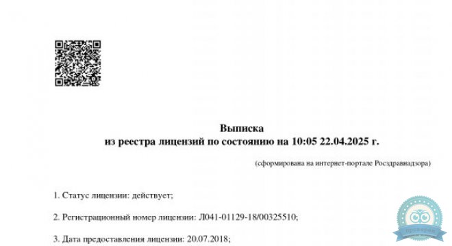 resto.clinic (ресто.клиник) на Удмуртской