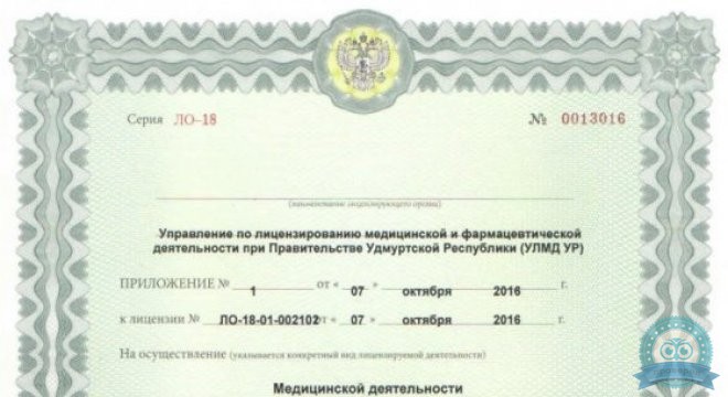 Алан Клиник — Ижевск