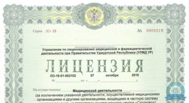 Алан Клиник — Ижевск
