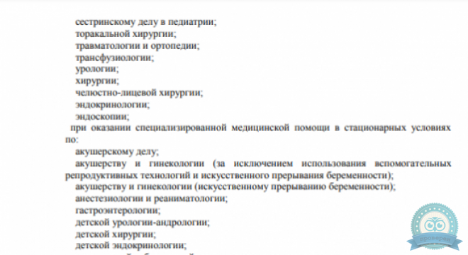 Медицея на Широком