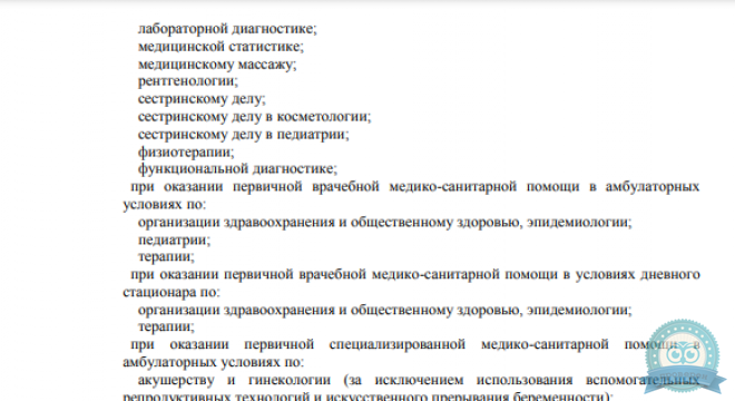 Медицея на Широком
