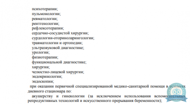 Медицея на Широком